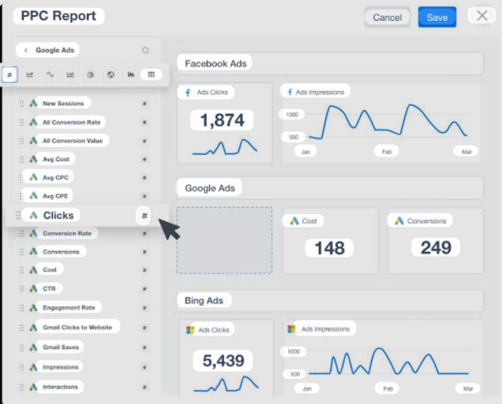 Google ads dashboard
