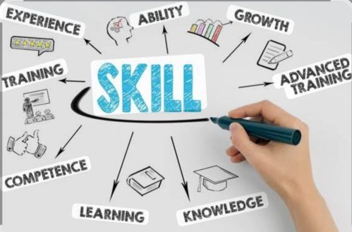 skills growth