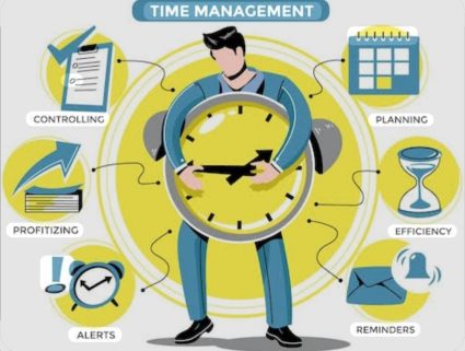 time management